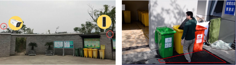 成都弱電安防公司_智慧社區解決方案_數據安全服務（訊集科技）