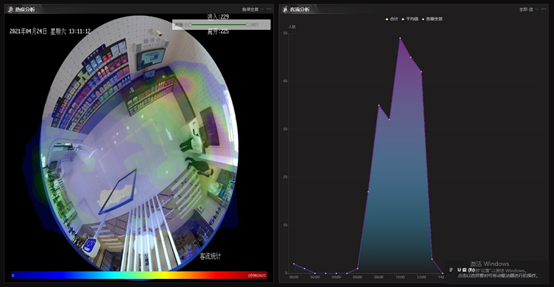 成都弱電安防公司_智慧社區解決方案_數據安全服務（訊集科技）