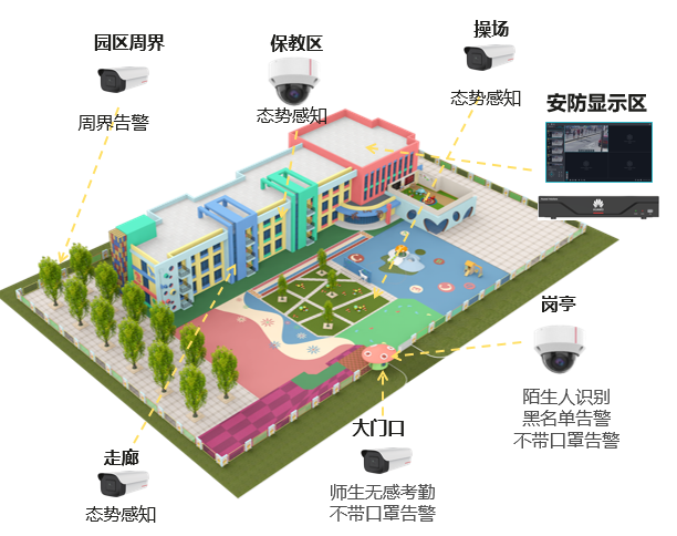 成都弱電安防公司_智慧社區(qū)解決方案_數(shù)據(jù)安全服務(wù)(訊集科技) 成都弱電安防公司_智慧社區(qū)解決方案_數(shù)據(jù)安全服務(wù)(訊集科技)