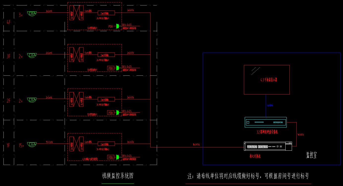 成都弱電安防公司_智慧社區(qū)解決方案_數(shù)據(jù)安全服務(wù)（訊集科技）