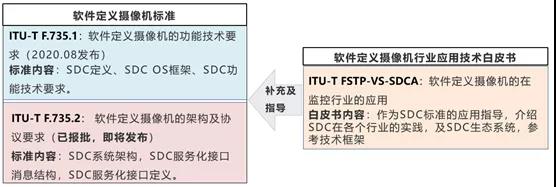 成都弱電安防公司_智慧社區(qū)解決方案_數(shù)據(jù)安全服務(wù)(訊集科技) 成都弱電安防公司_智慧社區(qū)解決方案_數(shù)據(jù)安全服務(wù)(訊集科技)