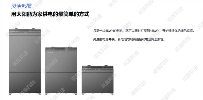 成都弱電安防公司_智慧社區(qū)解決方案_數(shù)據(jù)安全服務(wù)(訊集科技) 成都弱電安防公司_智慧社區(qū)解決方案_數(shù)據(jù)安全服務(wù)(訊集科技)